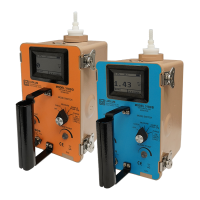 Model 3102/O and Model 3102/B